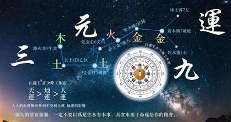 九運 2023|2023年的大變化，你準備好了嗎？